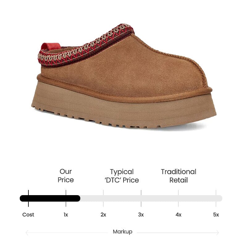 Glamour Slippers Belleza & Glamour 