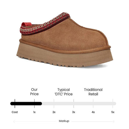 Glamour Slippers Belleza & Glamour 