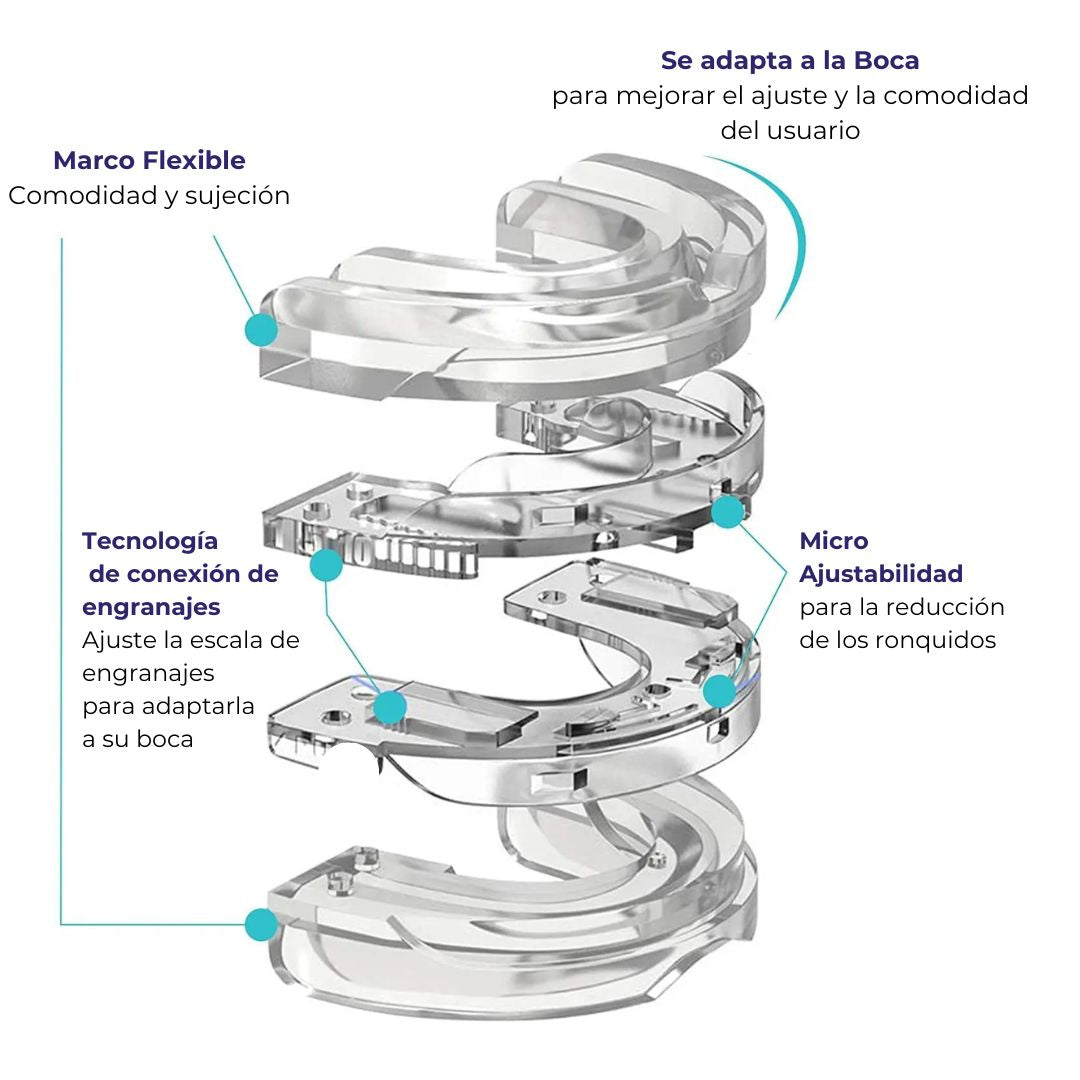 Placa Bucal Antirronquidos y Bruxismo - DORMIPRO™ Placa Bucal Antirronquidos y Bruxismo Belleza & Glamour 
