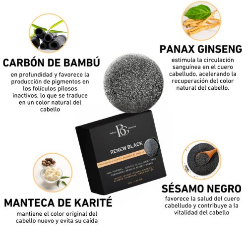 ReNew Black - Jabón que rejuvenece y oscurece el cabello Belleza & Glamour 